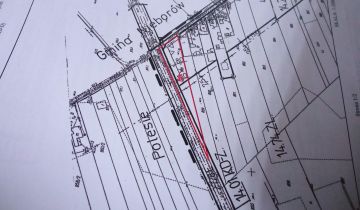 Działka rolno-budowlana Stachlew