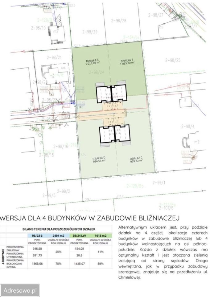 Działka budowlana Bedoń-Wieś, ul. Chmielowa. Zdjęcie 4