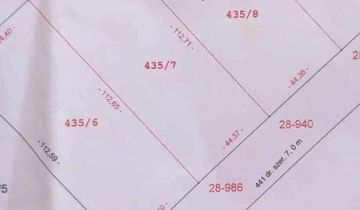 Działka budowlana Tłuściec