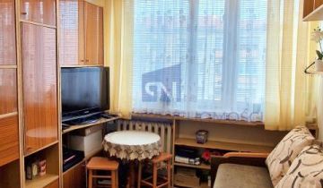 Mieszkanie 2-pokojowe Wrocław Szczepin, ul. Długa