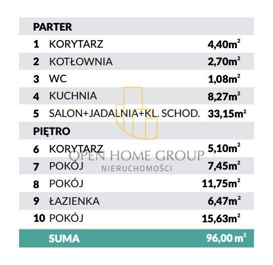 dom szeregowy, 4 pokoje Ślęza. Zdjęcie 4