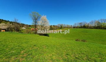 Działka budowlana Postołów