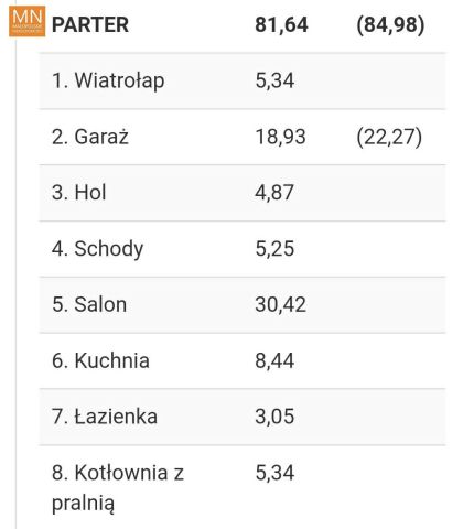 dom wolnostojący, 4 pokoje Łuczyce, ul. Pod Lasem. Zdjęcie 18