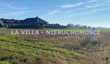 Działka budowlana Leszno Gronowo