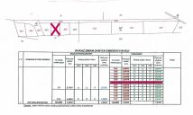 Działka budowlana Poddębice. Zdjęcie 2