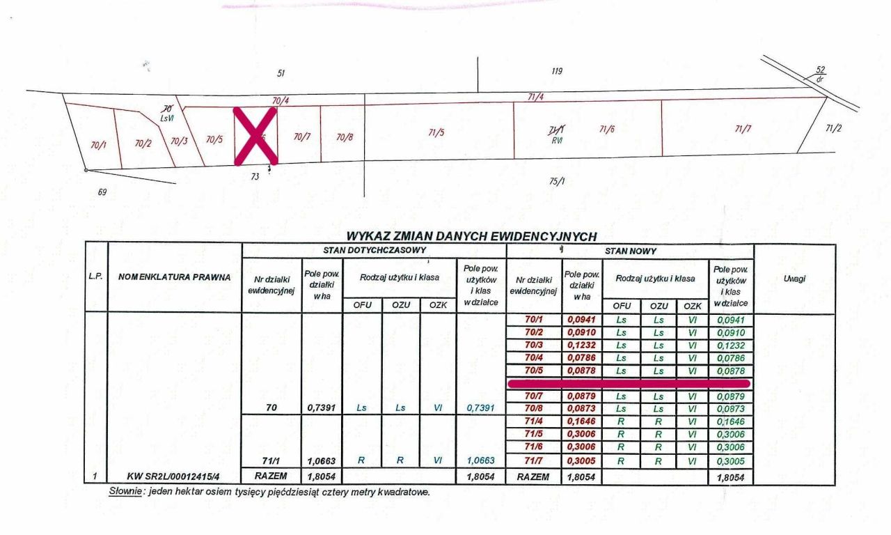 Działka budowlana Poddębice. Zdjęcie 3