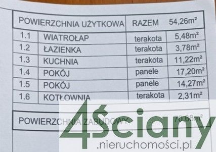 dom wolnostojący, 2 pokoje Tłuszcz. Zdjęcie 14