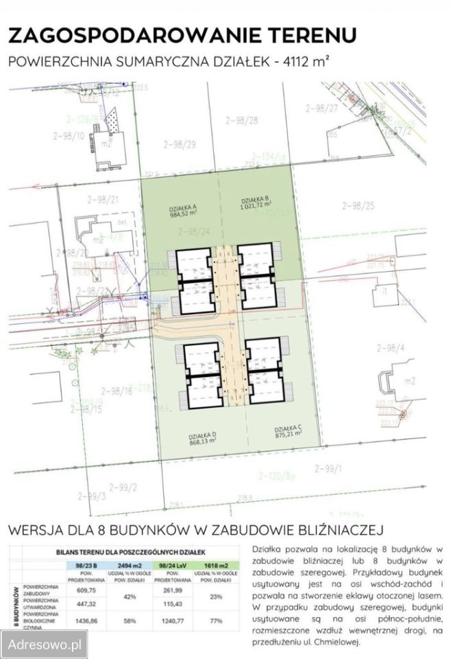 Działka budowlana Bedoń-Wieś, ul. Chmielowa. Zdjęcie 5