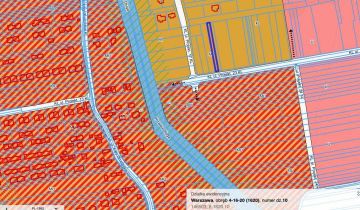 Działka budowlana Warszawa Białołęka