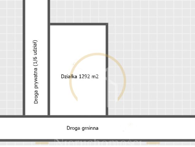 Działka budowlana Mętów. Zdjęcie 8