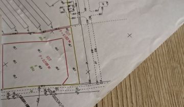 Działka budowlana Nowy Przybysław