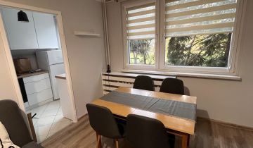 Mieszkanie 2-pokojowe Wrocław Zakrzów