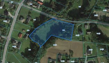 Działka rolna Witkowice