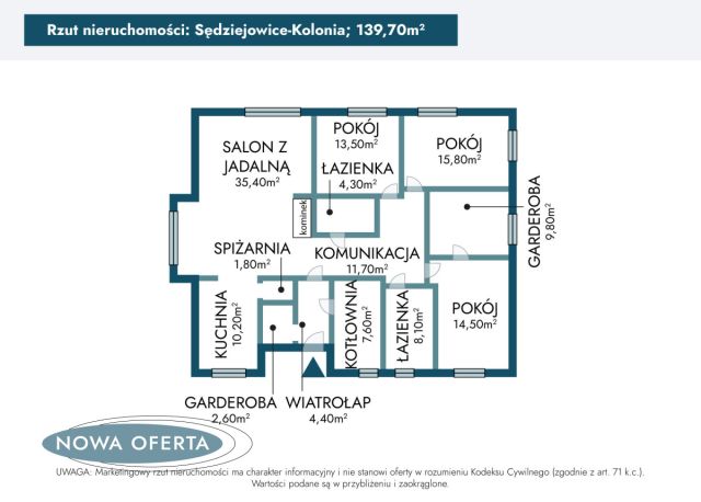 dom wolnostojący, 4 pokoje Sędziejowice-Kolonia. Zdjęcie 40