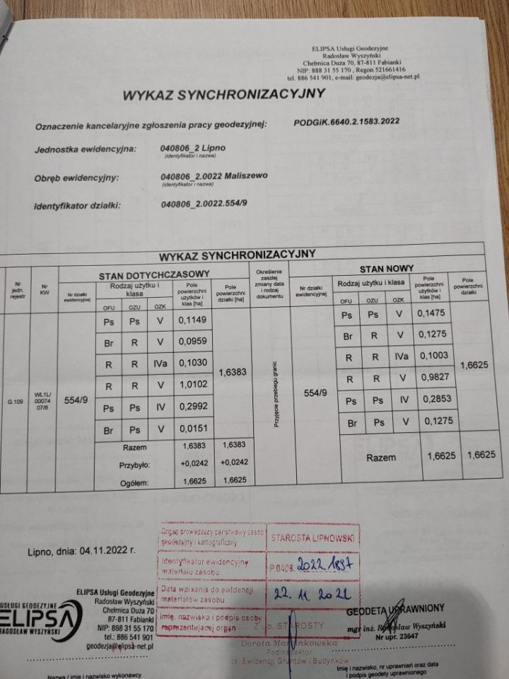 Działka budowlana Maliszewo. Zdjęcie 2