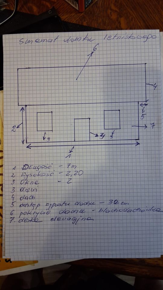 Działka rekreacyjna Serwy. Zdjęcie 21