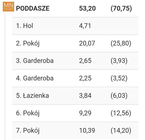 dom wolnostojący, 4 pokoje Łuczyce, ul. Pod Lasem. Zdjęcie 16