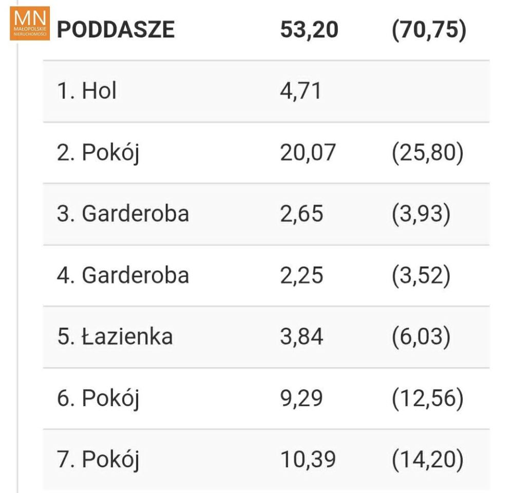 dom wolnostojący, 4 pokoje Łuczyce, ul. Pod Lasem. Zdjęcie 16