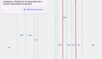 Działka rolna Kolonia Sitno