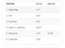 bliźniak Radziszów. Zdjęcie 1