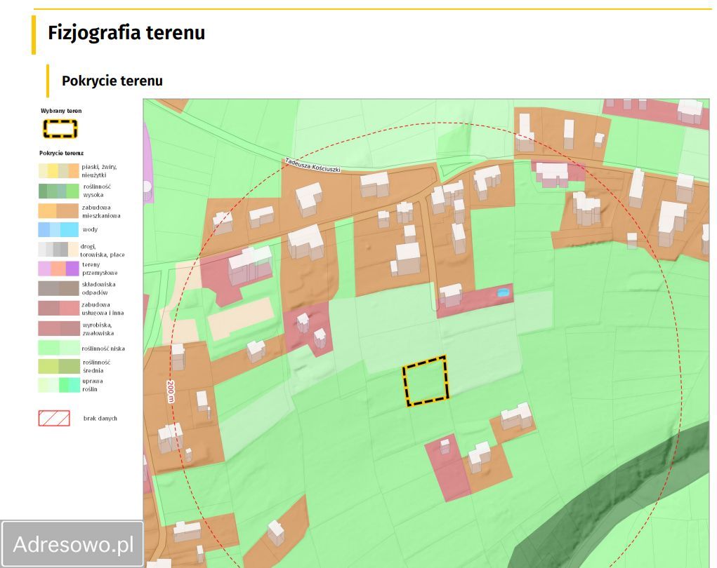 Działka budowlana Gliczarów Górny, ul. Wierchy. Zdjęcie 7