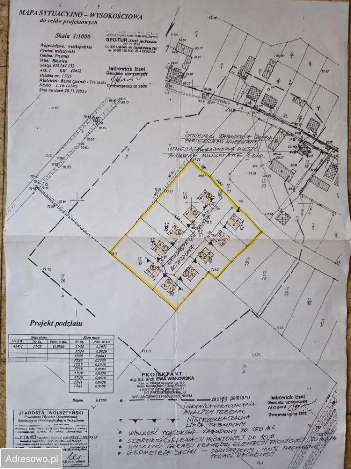 Działka budowlana Błotnica. Zdjęcie 3