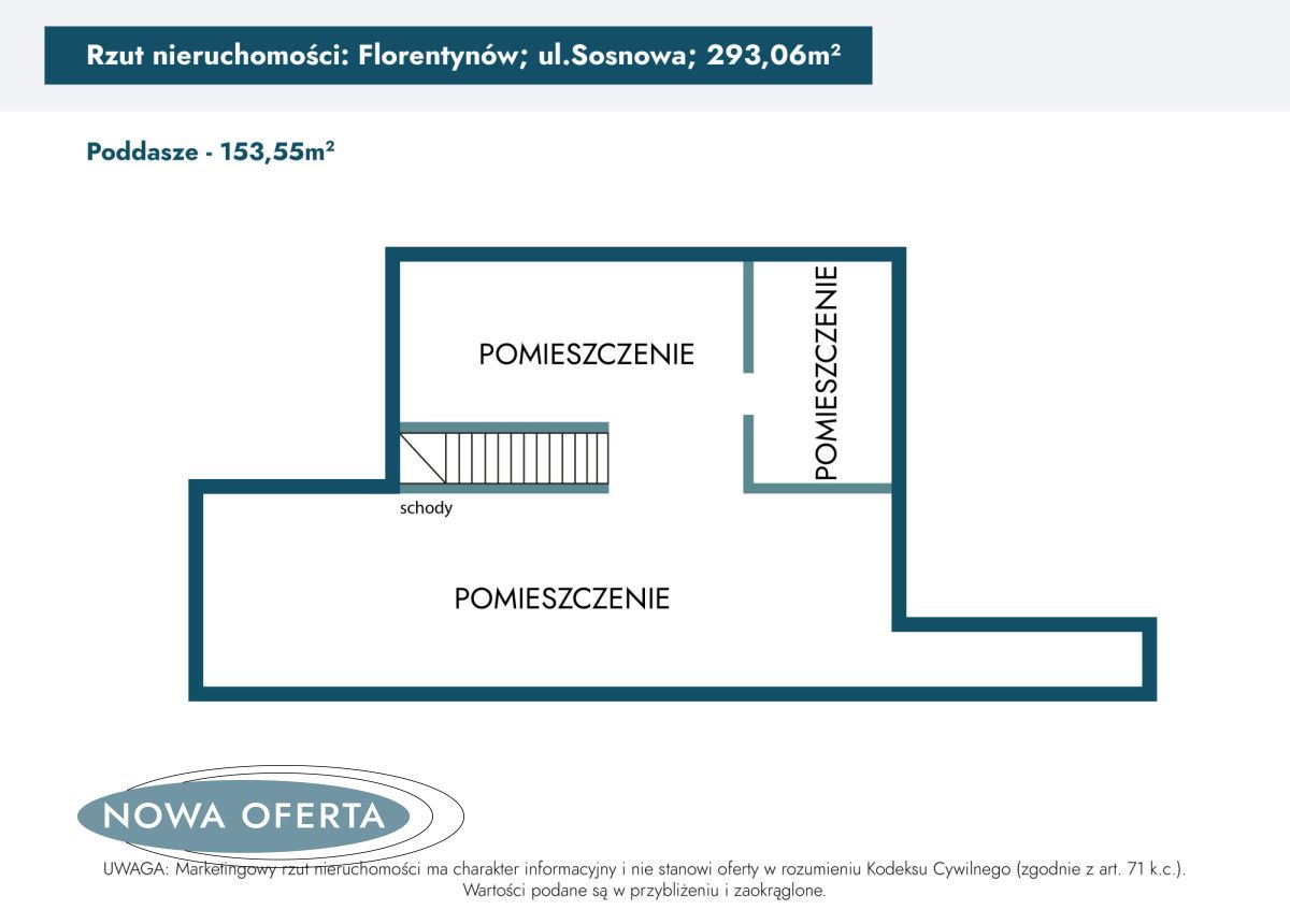dom wolnostojący, 4 pokoje Florentynów, ul. Sosnowa. Zdjęcie 29
