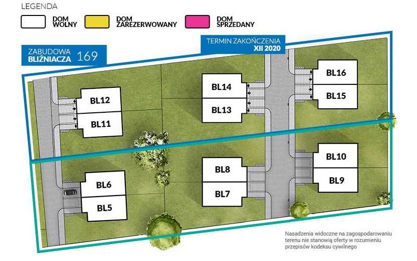 Działka budowlana Mętów. Zdjęcie 2
