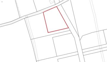 Działka budowlana Kłopotów