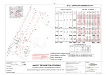 Działka rolno-budowlana Niedrzew Drugi. Zdjęcie 1