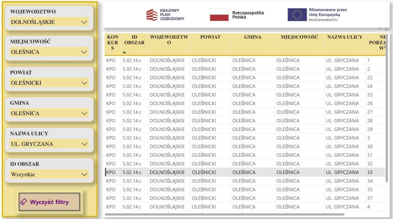 Działka budowlana Oleśnica Lucień, ul. Gryczana. Zdjęcie 3