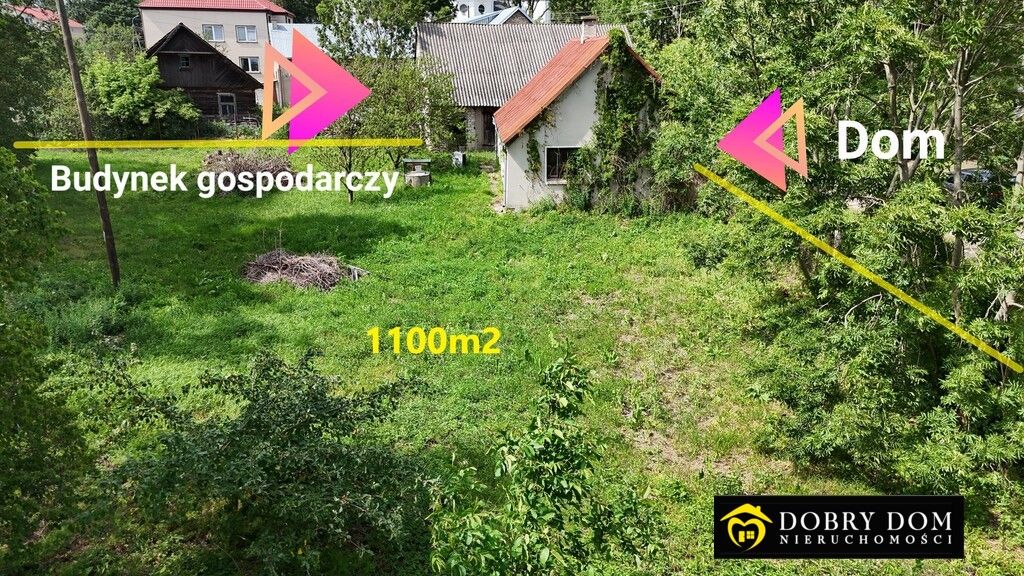 dom wolnostojący, 2 pokoje Goniądz. Zdjęcie 3