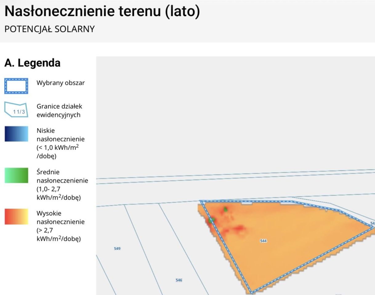 Działka budowlana Kuźnia Raciborska, ul. Drzymały. Zdjęcie 18