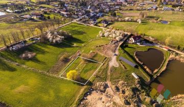 Działka rolna Świątki