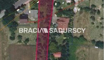 Działka budowlana Nowa Wieś Szlachecka, ul. Lisiecka