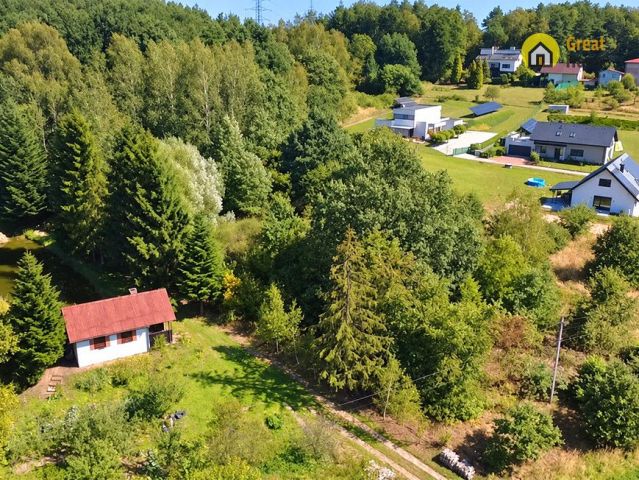 Działka budowlana Rybnik, ul. Ziemska. Zdjęcie 2
