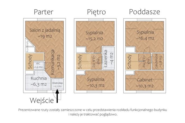 dom szeregowy, 5 pokoi Józefosław, ul. Saturna. Zdjęcie 20