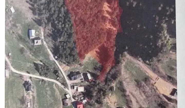 Działka Nowy Targ Gazdy