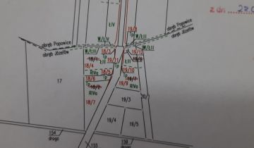 Działka budowlana Józefów