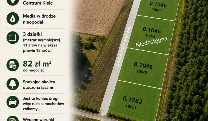 Działka budowlana Łosienek Pod Dołami