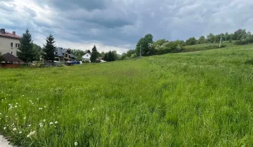 Działka na sprzedaż bez pośredników          
          
            Witowice Dolne - Więcej