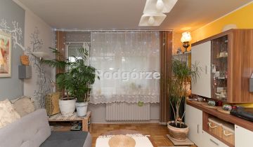 Mieszkanie 2-pokojowe Kraków Podgórze, ul. Wojciecha Gersona