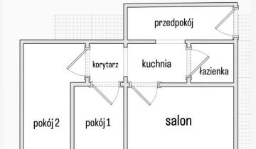 Mieszkanie 3-pokojowe Wrocław Krzyki