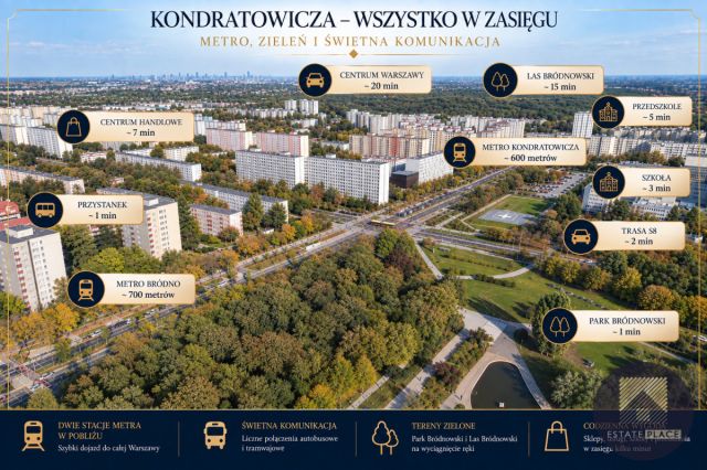 Mieszkanie 3-pokojowe Warszawa Targówek, ul. Ludwika Kondratowicza. Zdjęcie 13