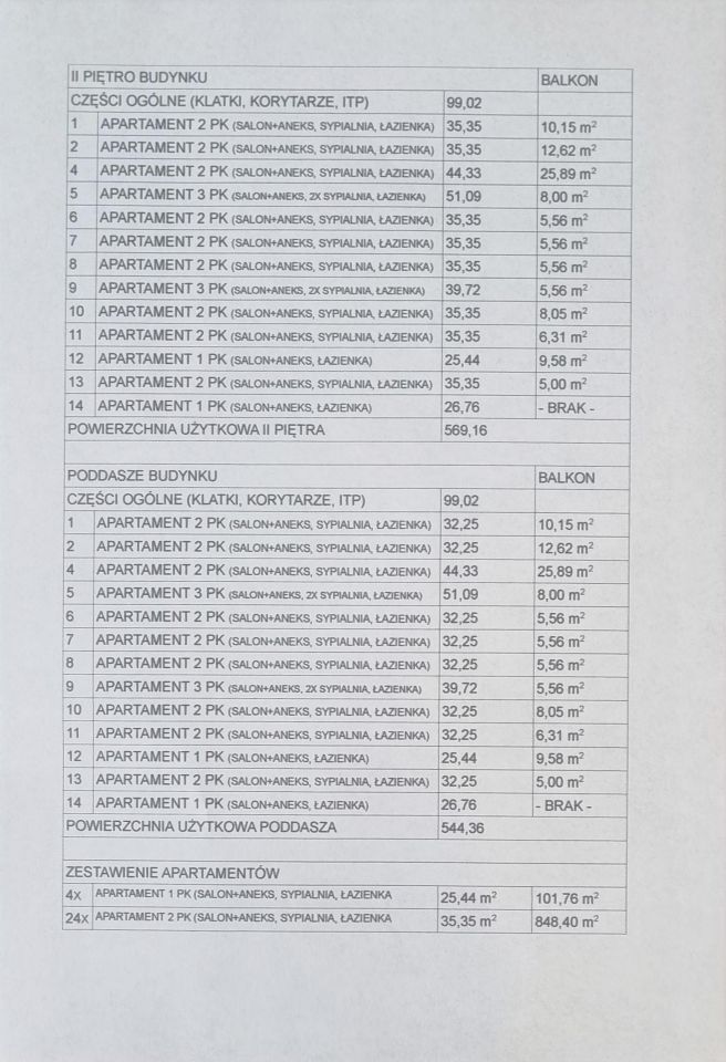 Działka budowlana Sianożęty, ul. Wrzosowa. Zdjęcie 7