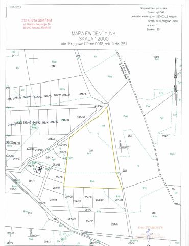 Działka budowlana Kolbudy. Zdjęcie 2