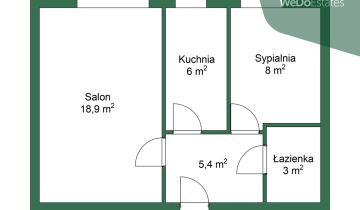 Mieszkanie 2-pokojowe Warszawa Ochota