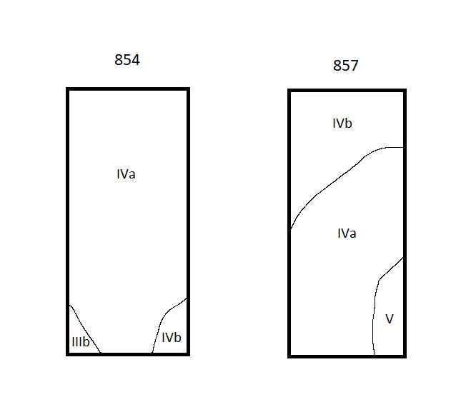 Działka rolna Wrotnów. Zdjęcie 2