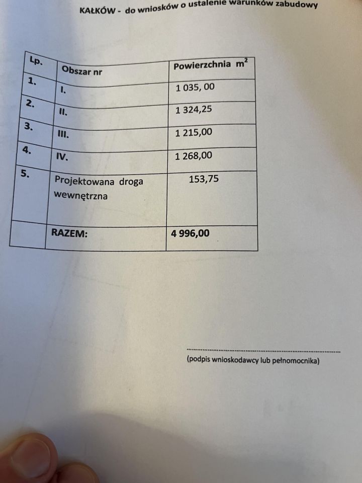 Działka rolno-budowlana Kałków. Zdjęcie 6