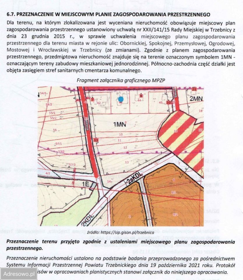 Działka budowlana Trzebnica, ul. Zielona. Zdjęcie 3